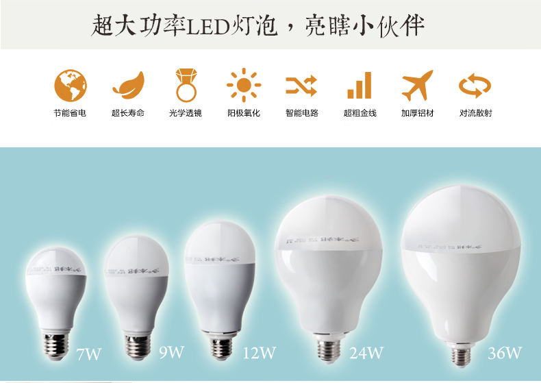 本邦led灯泡E27螺口大功率节能球泡 36W 白光