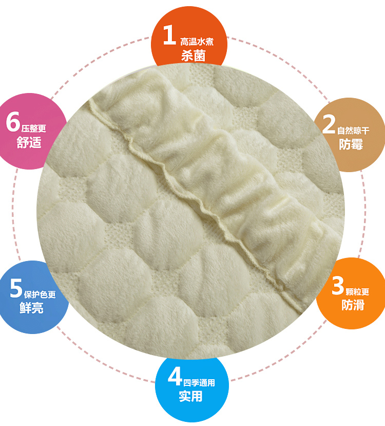 木子花开 可DIY秋冬新款短毛绒沙发垫坐垫防滑布艺坐垫定做沙发套沙发巾欧式 毛绒沙发垫 升级版负离子浅咖啡色 70*90cm