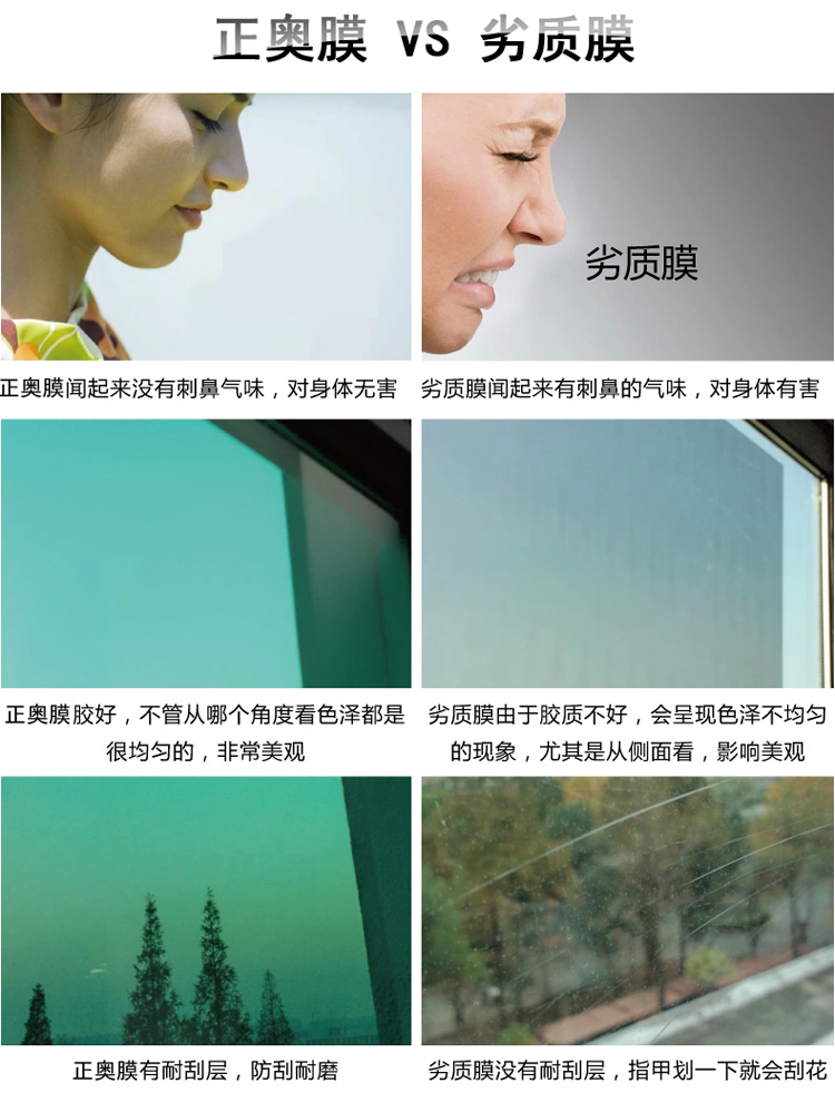 正奥玻璃贴膜防透 隔热膜 单向透视遮光玻璃膜防晒窗户贴膜 反光膜 保温膜 浅绿色 1米宽/米