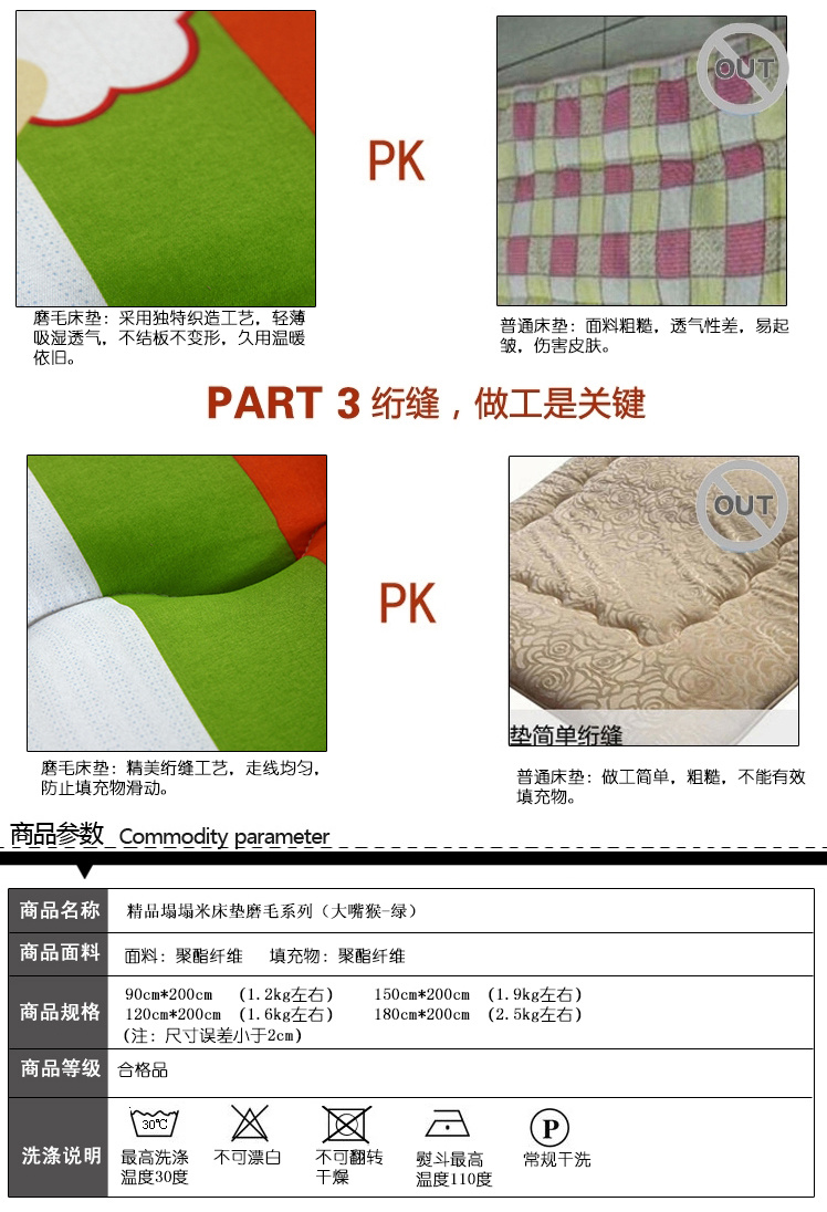
                                        榻榻米床垫折叠学生加厚防滑海绵床垫单人双人床褥子0.9/1.0米1.2米1.5米1.8m床 纽约街头 垫被1.2*2.0米                
