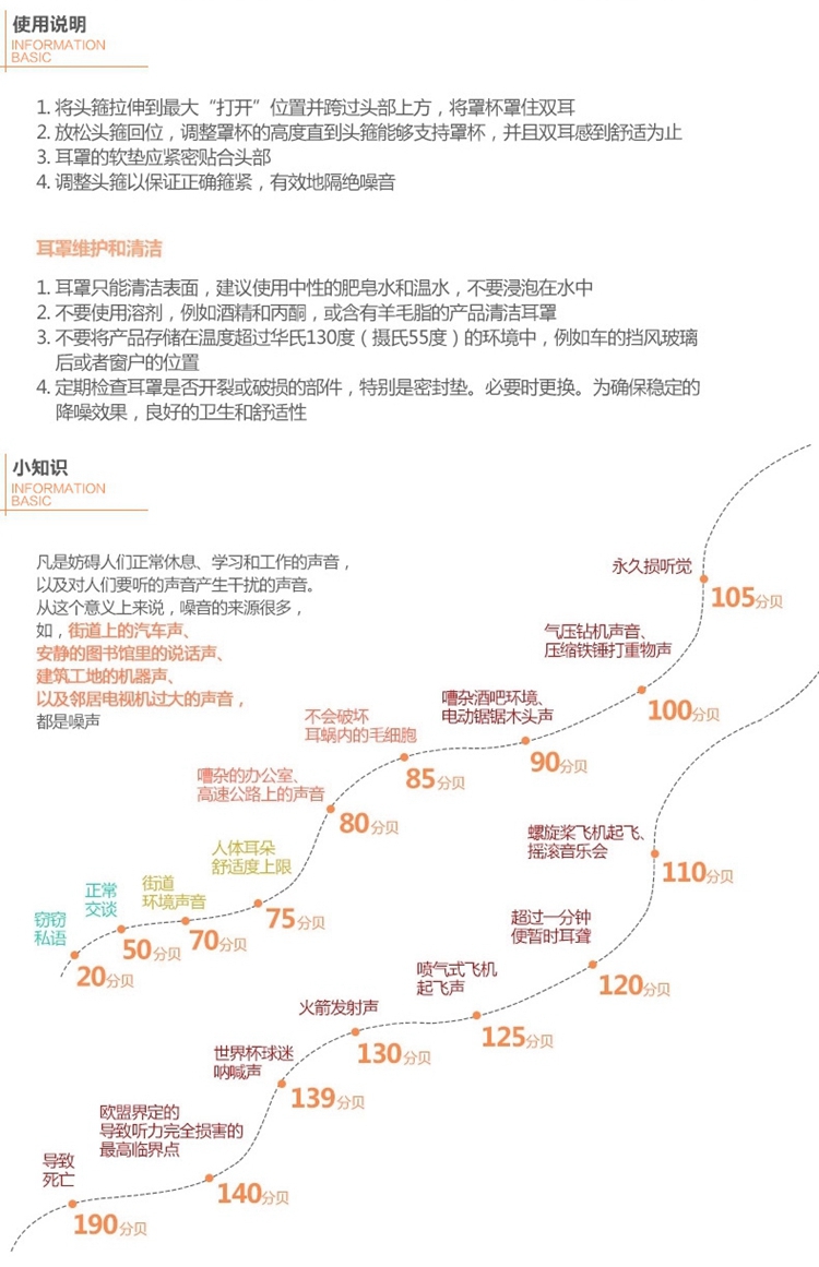 
                                        3M H540A隔音防噪音耳罩 学习睡觉工厂降噪耳机 射击防护耳罩 H540A耳罩(1个)                