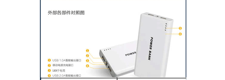 2016年新款充电宝20000毫安通用移动电源苹果华为步步高万能手机充电宝 天蓝色