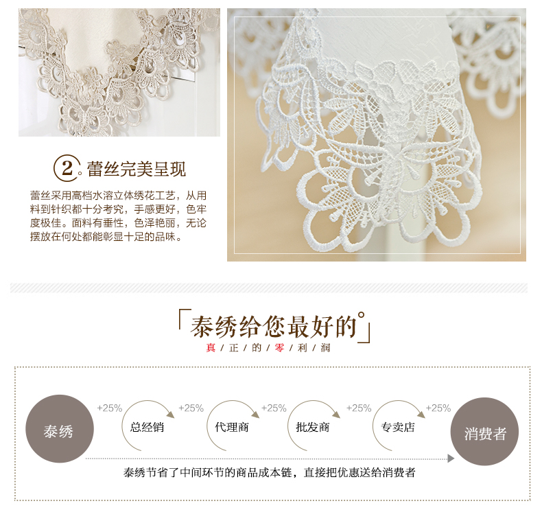 泰绣欧式美式纯白色绣花边台布 镂空方桌圆桌餐桌布垫套装 蕾丝茶几布家具冰箱盖布盖巾 本白色 85*85cm