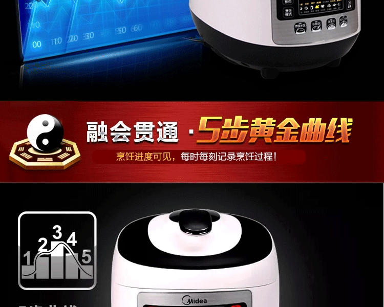 Midea/美的  美的电压力锅双胆5L 智能高压锅煲