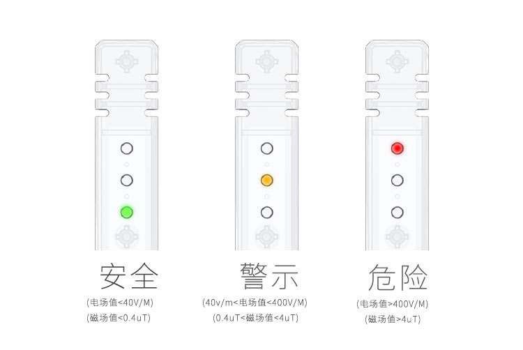 艾吉奥 电磁辐射检测仪辐射测试仪 象牙白