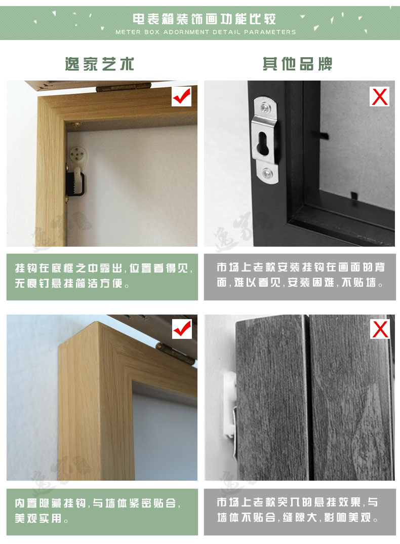 
                                                                                免打孔电表箱装饰画电表箱挂画非推拉液压电箱电闸遮挡画餐厅壁画 面朝大海 50x40可覆盖宽43x高36cm综色画框                