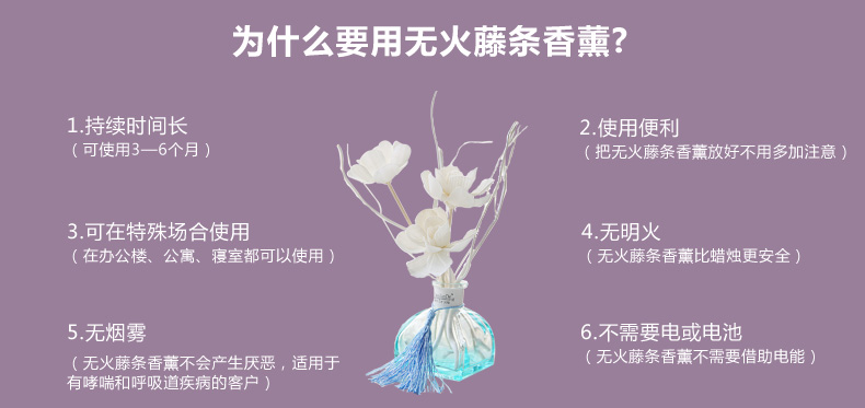 
                                        维优净 香薰套装 无火室内香薰藤条室内香水装饰摆件 玫瑰                