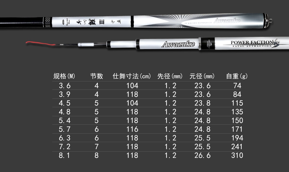 武汉天元千川鲤三代 碳素鱼竿超轻鲤鱼鲫鱼竿大物竿台