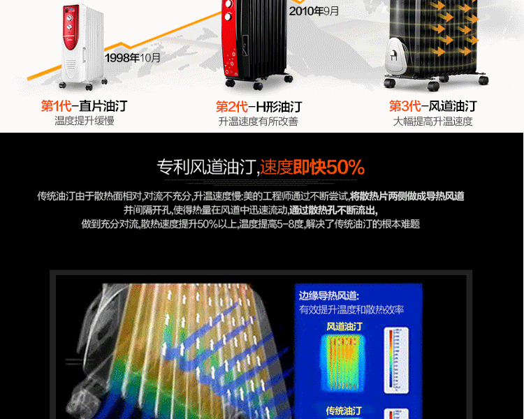 美的油汀取暖器家用13片 油丁电暖器 电热油汀式电暖气 暖风机片