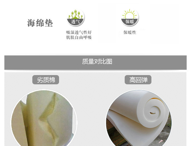 
                                                            月畔湾家纺床褥床垫记忆海绵学生加厚8/5/3厘米垫被子 单独床垫芯 90*190/5公分                