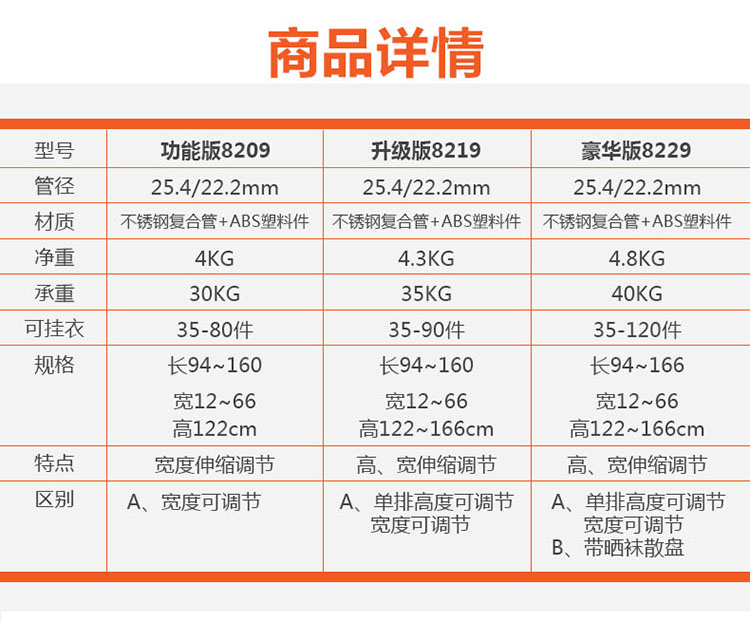 
                                        亿加亿阳台晾衣杆不锈钢双杆折叠晒衣架 X型落地式晾衣架颜色随机（白/冷灰） 红色                