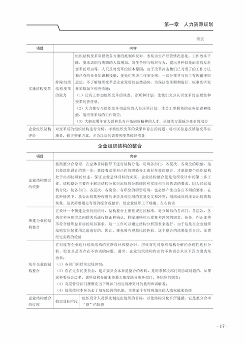 微格教学的教案_微格教学教案模板_对数函数微格教案