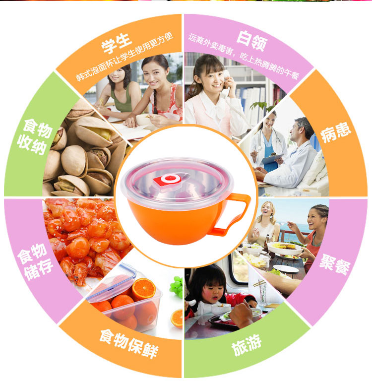 阿饭达14号pro 韩式不锈钢泡面碗 学生带盖泡面杯饭碗汤碗保鲜杯 绿色
