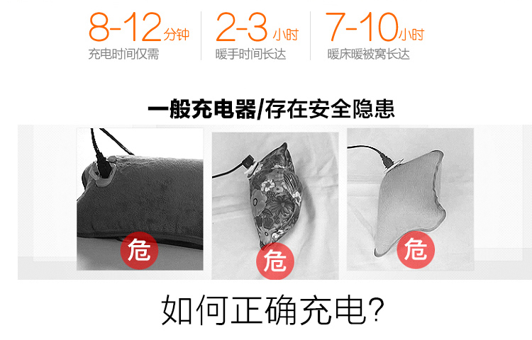 
                                        爱尚品 电热水袋暖宫腰带女 充电式暖手宝电暖水袋护腰已注水毛绒套防爆热宝护腰 小灰兔                