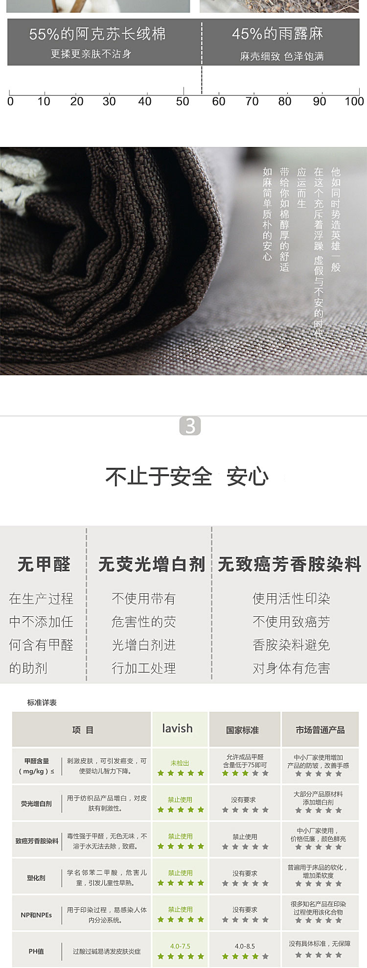 
                                        乐唯仕沙发垫夏凉垫布艺全棉麻沙发垫欧式四季防滑纯色沙发套罩巾棉麻沙发套罩 灰色 90cm*90cm                