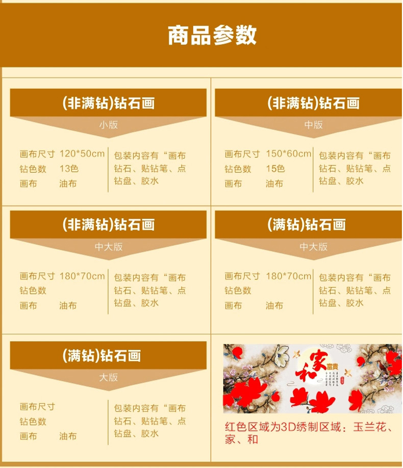 尚世纪钻石画十字绣3d客厅客厅大画 5D钻石绣贴钻画家和万事玉兰版 满钻全贴180*70cm Z341