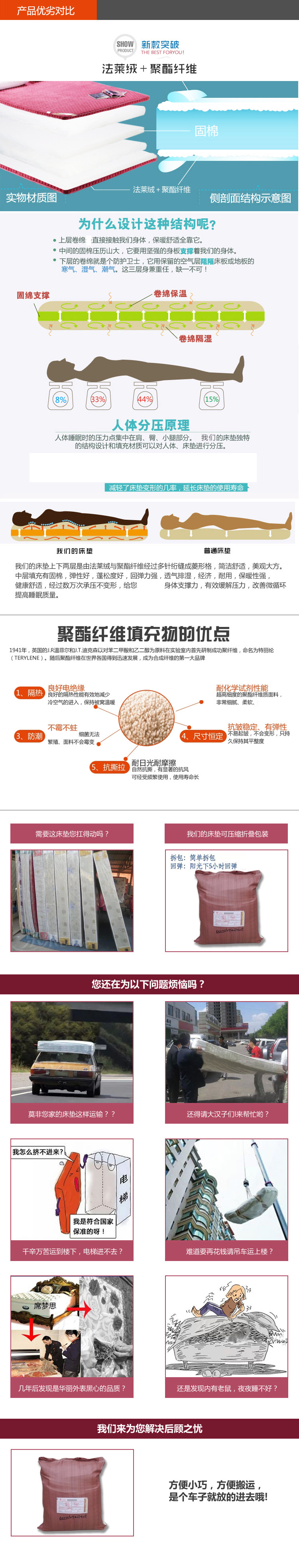 
                                        宜园恬居 透气网格竹炭纤维加厚立体单双人床垫 磨毛加厚法兰绒珊瑚绒立体保暖床垫 席梦思床垫 三明治立体竹炭-灰色 90*200cm/0.9宿舍床                