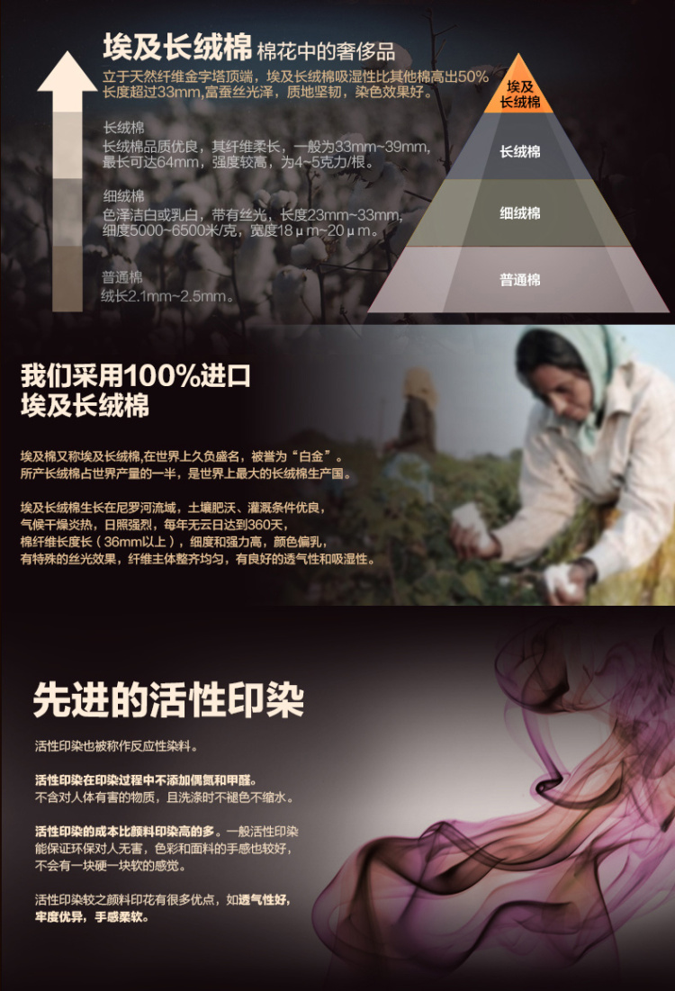
                                        Royalrose皇室玫瑰 毛巾浴巾全棉埃及长绒棉加厚吸水纯棉浴巾单条装 月光倾城 杏色                