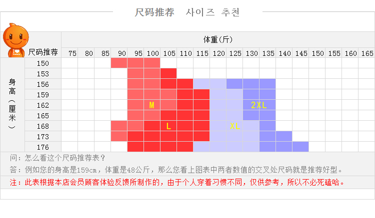 神舟宝马毛呢外套女2015秋冬新款韩版宽松大码女装显瘦中长款呢子大衣1550 千鸟格 XXL