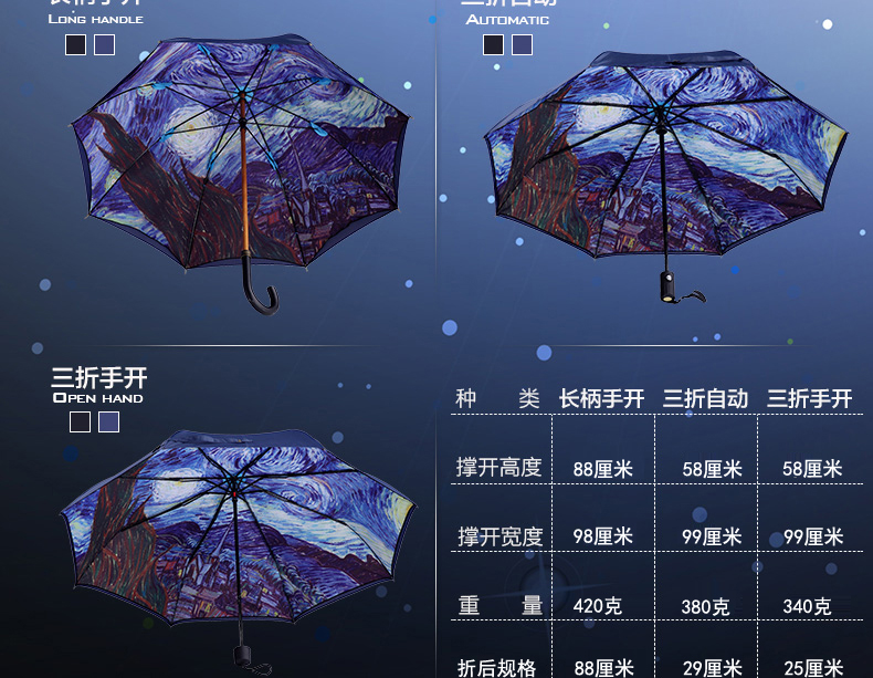 男士雨伞折叠创意女 太阳伞防紫外线晴雨伞日本梵高星空伞龙猫伞 三折自动-蓝色