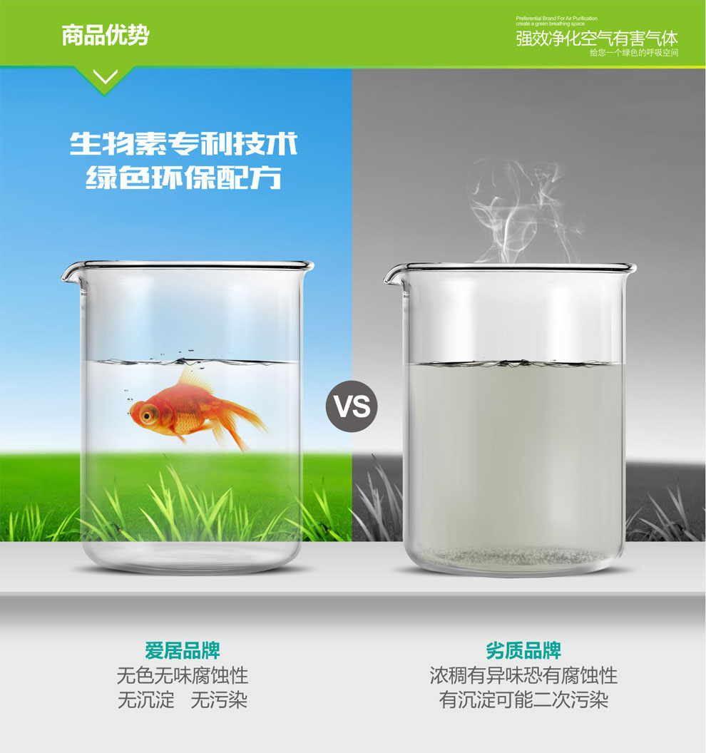 爱居  甲醛清除剂强力型 除甲醛喷剂 装修除味剂 甲醛特效溶解酶