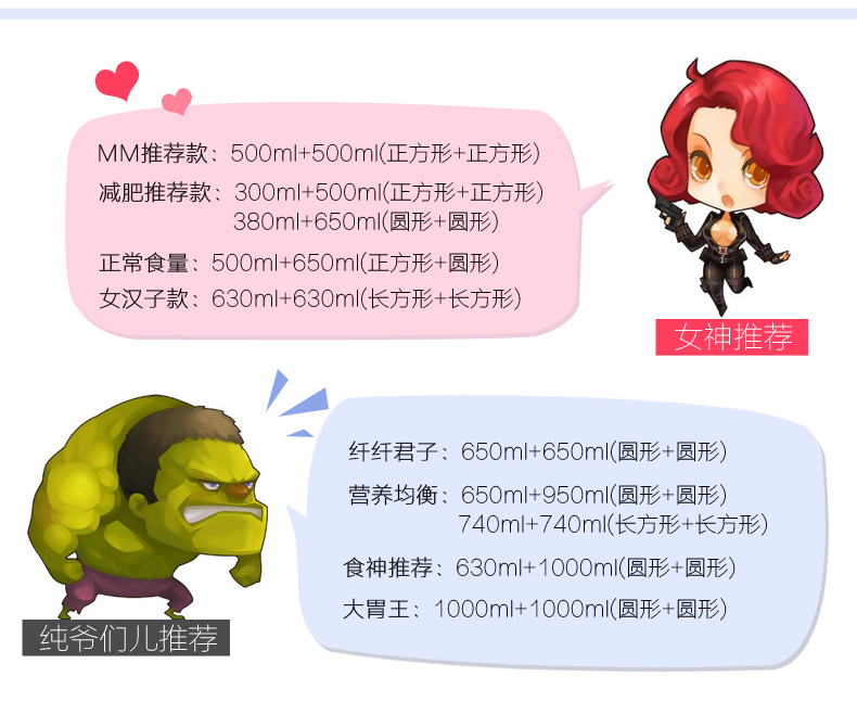 
                                                                                乐扣乐扣饭盒lock&lock耐热玻璃保鲜盒套装大容量微波炉专用加热饭盒便当盒玻璃碗带盖密封餐盒上班 圆380ML+圆650ML                