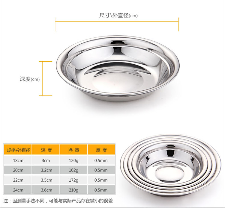 HESINLY合兴利304不锈钢盘子加厚菜盘圆盘餐盘菜碟托盘蒸盘套装 304/24cm--4个