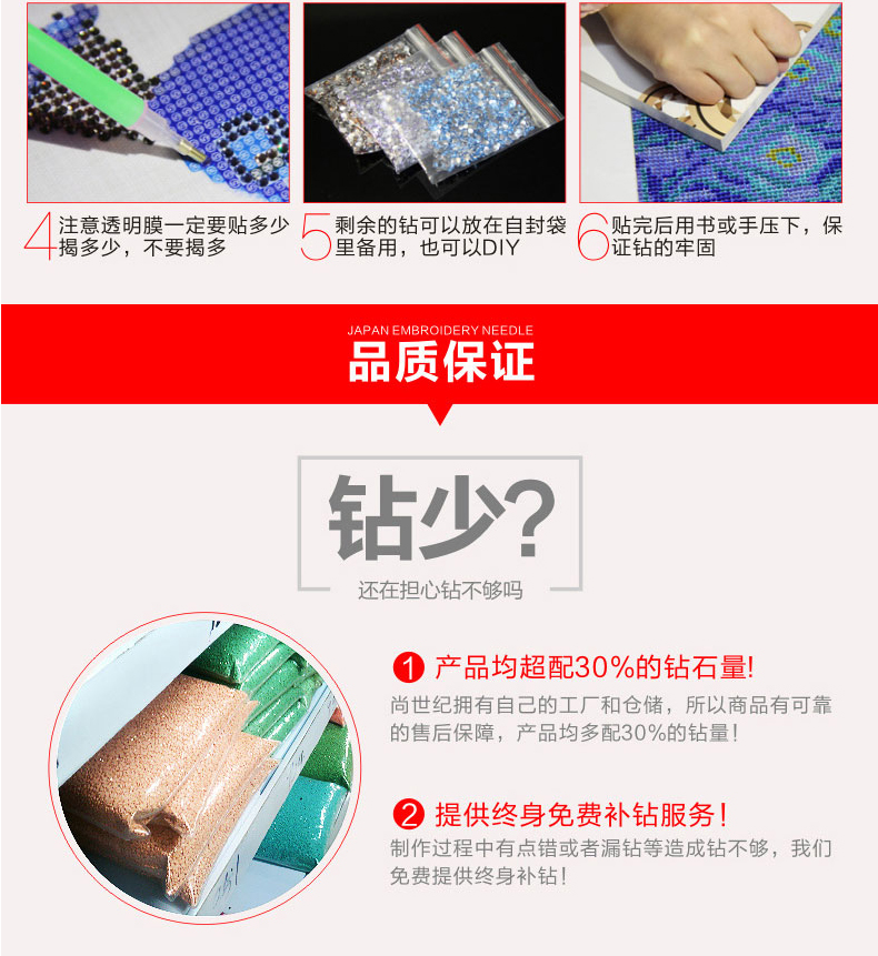 
                                        尚世纪5d钻石画十字绣花开富贵孔雀 钻石绣客厅新款贴钻十字绣 1.2米非满钻ZSH0090                