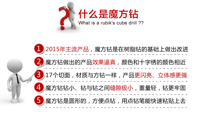 
                                        满天礼（mantianli） 5D魔方钻石画钻石绣新款客厅点钻贴钻花草系列梅兰竹菊四联画 【四个一套】40*40cm                