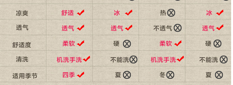 
                                        鹊鸣沙发垫坐垫沙发巾棉线手工编织 支持定做 印象绿 三人坐垫 70*180CM                