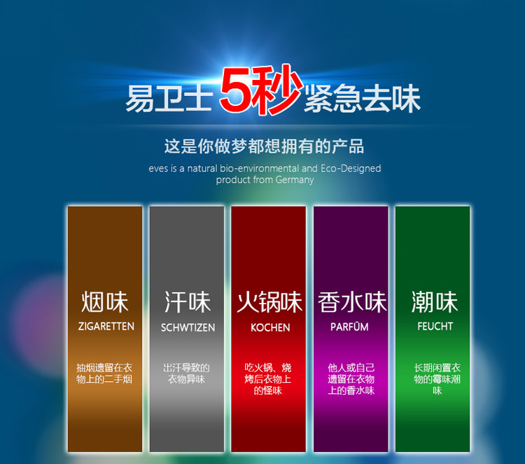 
                                                            易卫士eves 德国进口衣物除味喷雾 衣服除味剂 除火锅味烟味酒味 去味喷雾包邮 55ml 聚划算3支装                