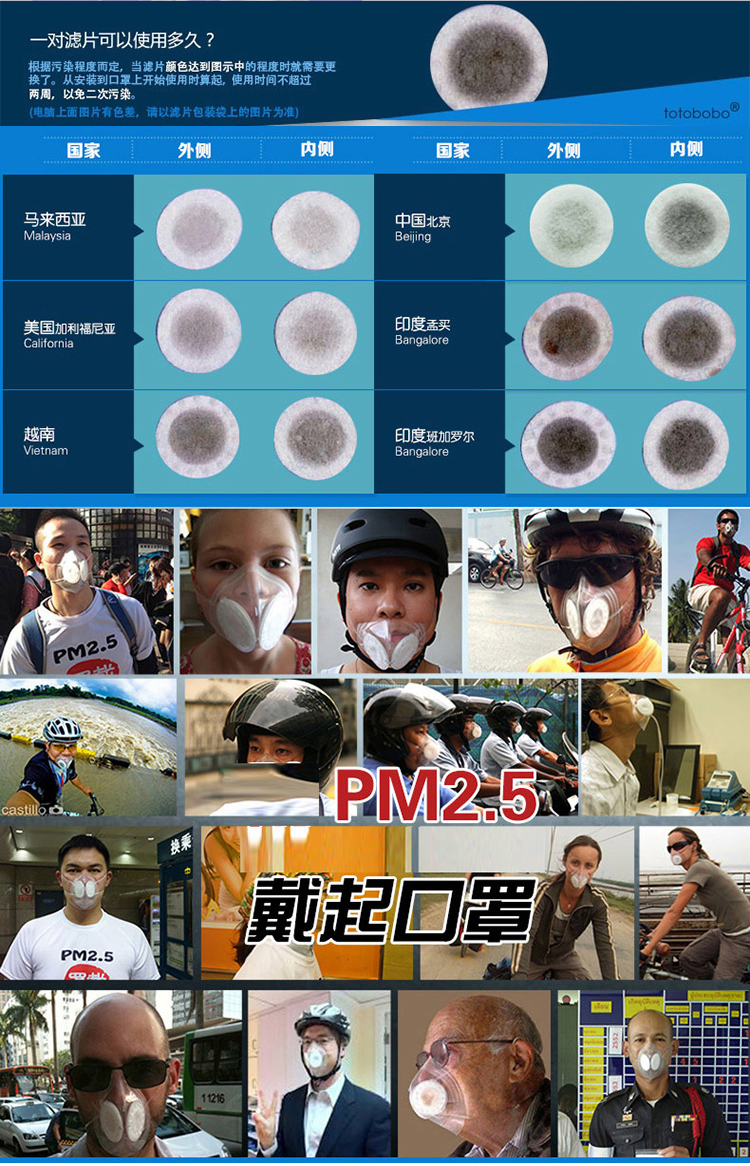 
                                        进口totobobo口罩防雾霾pm2.5防护口罩滤片 儿童男女冬季骑行运动防尘过滤透明透气 防护口罩96%滤片(20片)                