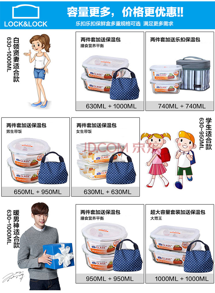 
                                                            乐扣乐扣（LOCK&LOCK）饭盒耐热玻璃保鲜盒组合装学生白领密封防漏便当盒 1000ml*2白色胶条                
