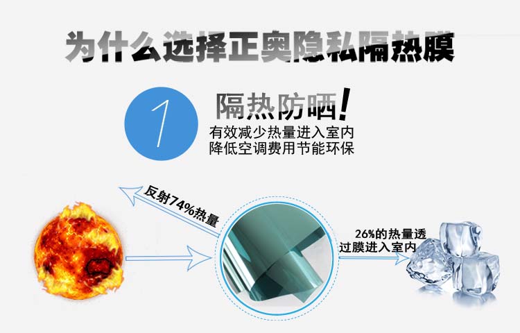 正奥玻璃贴膜防透 隔热膜 单向透视遮光玻璃膜防晒窗户贴膜 反光膜 浅绿色 1.52米宽/米