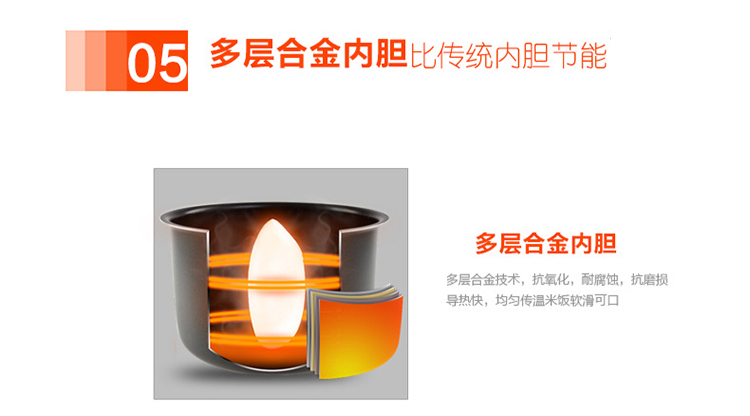 艾欣奇多功能迷你电饭煲智能预约时尚迷你电饭煲厨房智能小家电 橙色