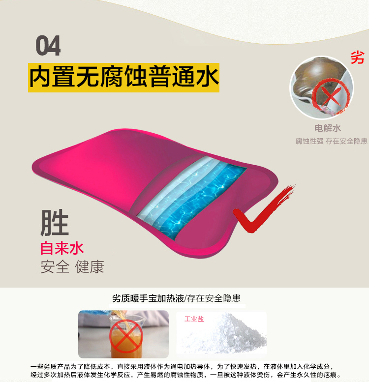 
                                        爱尚品 电热水袋暖宫腰带女 充电式暖手宝电暖水袋护腰已注水毛绒套防爆热宝护腰 小灰兔                
