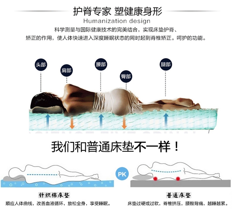 
                                        黛蔻家纺 珊瑚绒床护垫 加厚床垫单人双人床褥子 珊瑚绒床护垫-豆沙 0.9米*2米                