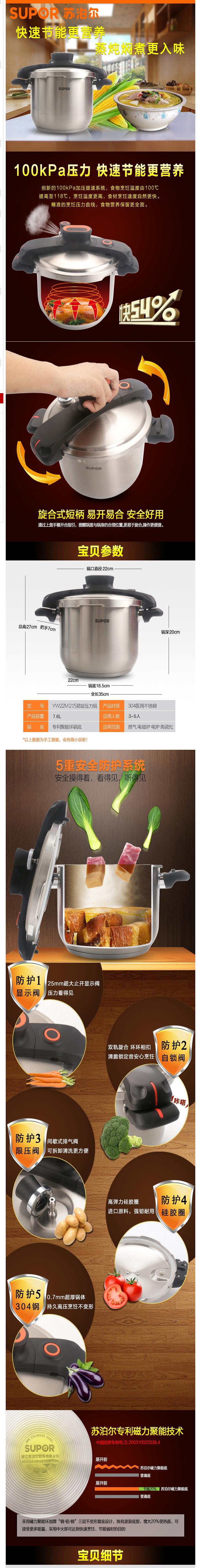 
                                        苏泊尔（SUPOR） 304不锈钢压力锅 高压锅 电磁炉通用YW22M2 7.6L                