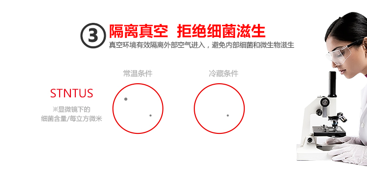 德国Stntus鲜途 进口真空保鲜盒套装 微波炉饭盒 保鲜盒 塑料便当盒 冰箱密封盒三件套 方形(白)0.5L*2+真空泵
