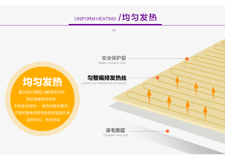 爱贝斯 保暖节能电热毯 双人双控电褥子 电热褥 电热垫 红色
