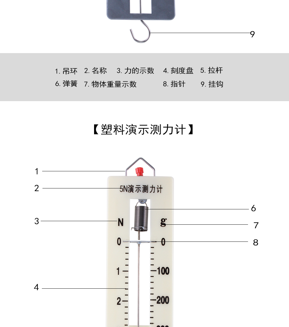 可普 演示弹簧测力计 物理力学大号演示器材测力计 2n