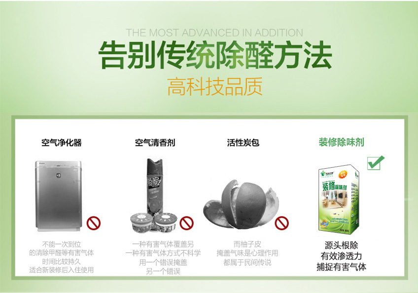 
                                        格瑞卫康 除甲醛 甲醛清除剂 新房装修汽车新车家具除笨去除味剂油烟 110㎡ 90g                