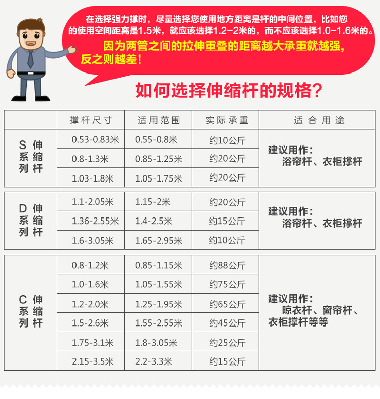 
                                        亿加亿不锈钢复合管强力撑杆伸缩杆衣物收纳杆阳台晾衣杆浴帘杆 C200(直径32MM1.2-2米)                