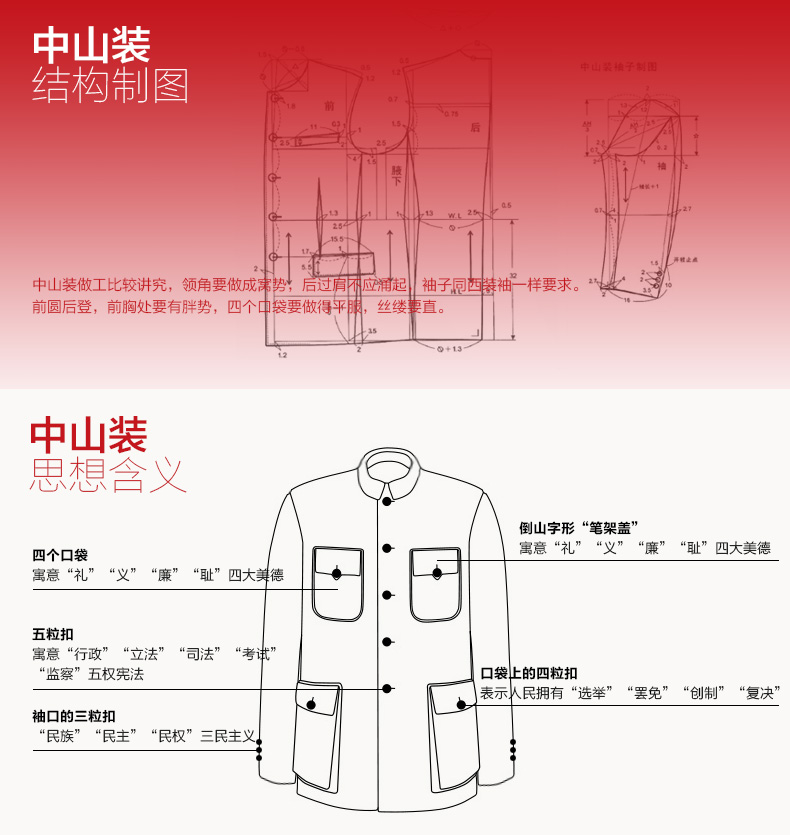 Pick the 2015 Winter Olympics, replace the old dad older Chinese tunic lapel of traditional Chinese tunic elderly men inminbok (Leisure father replacing XL Gray plus lint-free pictures, price, 190 brand platters! The elections are supplied in the national character of distribution, so action, buy now enjoy more preferential! As soon as possible.