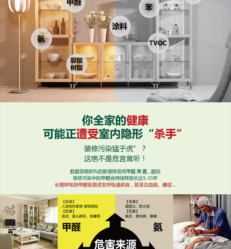 
                                        朗森清朗生物酶去除甲醛清除剂 家用型新房装修甲醛清除捕捉净化剂除味剂                