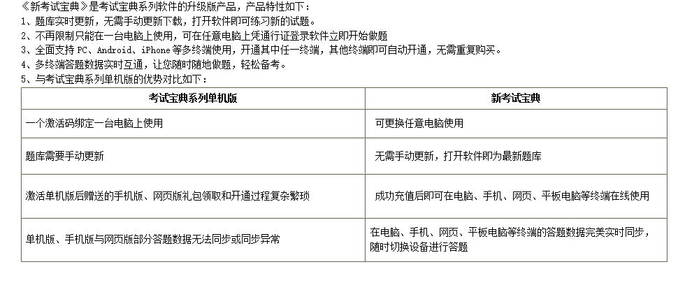 典2015版主治医师中级职称考试传染病风湿与