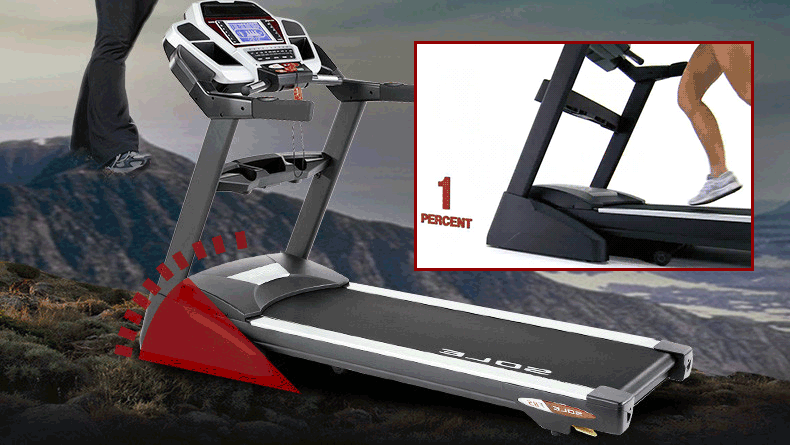 美国速尔sole高端进口跑步机f85