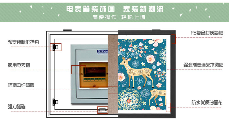 
                                                            山迪 免打孔电表箱装饰画配电箱遮挡挂画翻盖非推拉电闸开关盒电箱画餐厅壁画 水墨山水LXE 50x40(可容纳40x30cm)黑色画框                