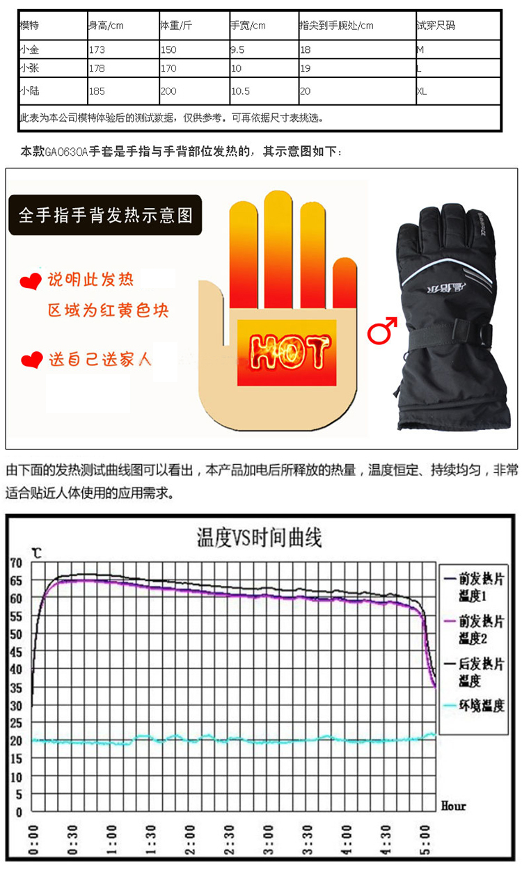 
                                        温倍尔 户外USB加热充电3档调温WS-GA0630手指手背发热4-8小时 黑色M码                