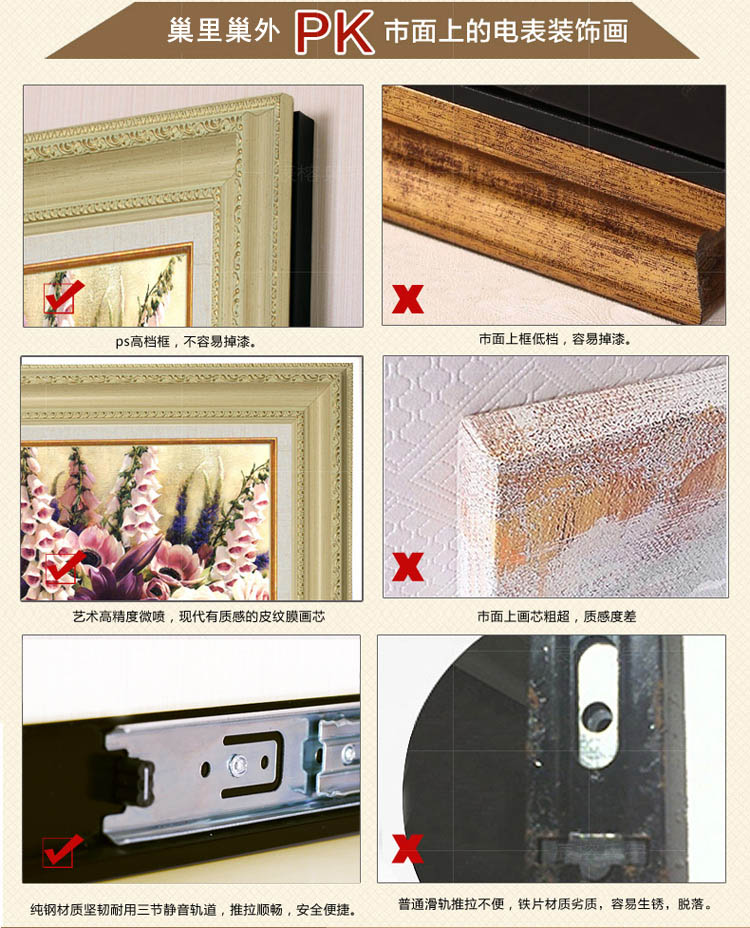 
                                        遮挡电表箱装饰画创意配电盒总开关电源箱电闸箱配电箱挂画 L 63*80/内径53*70                